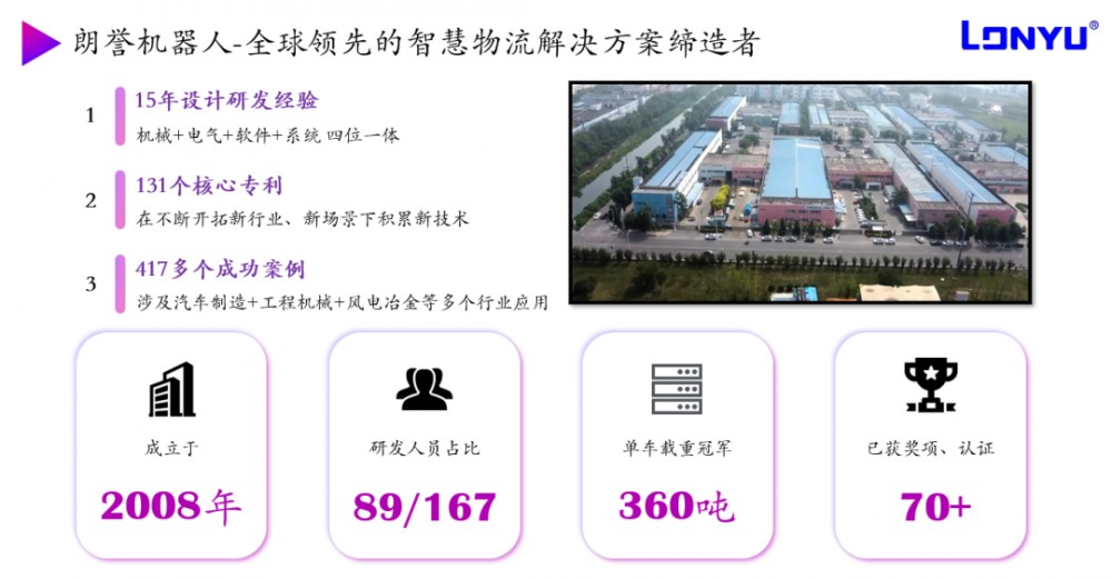 服务机器人与物联科技的融合 开启智能服务新纪元